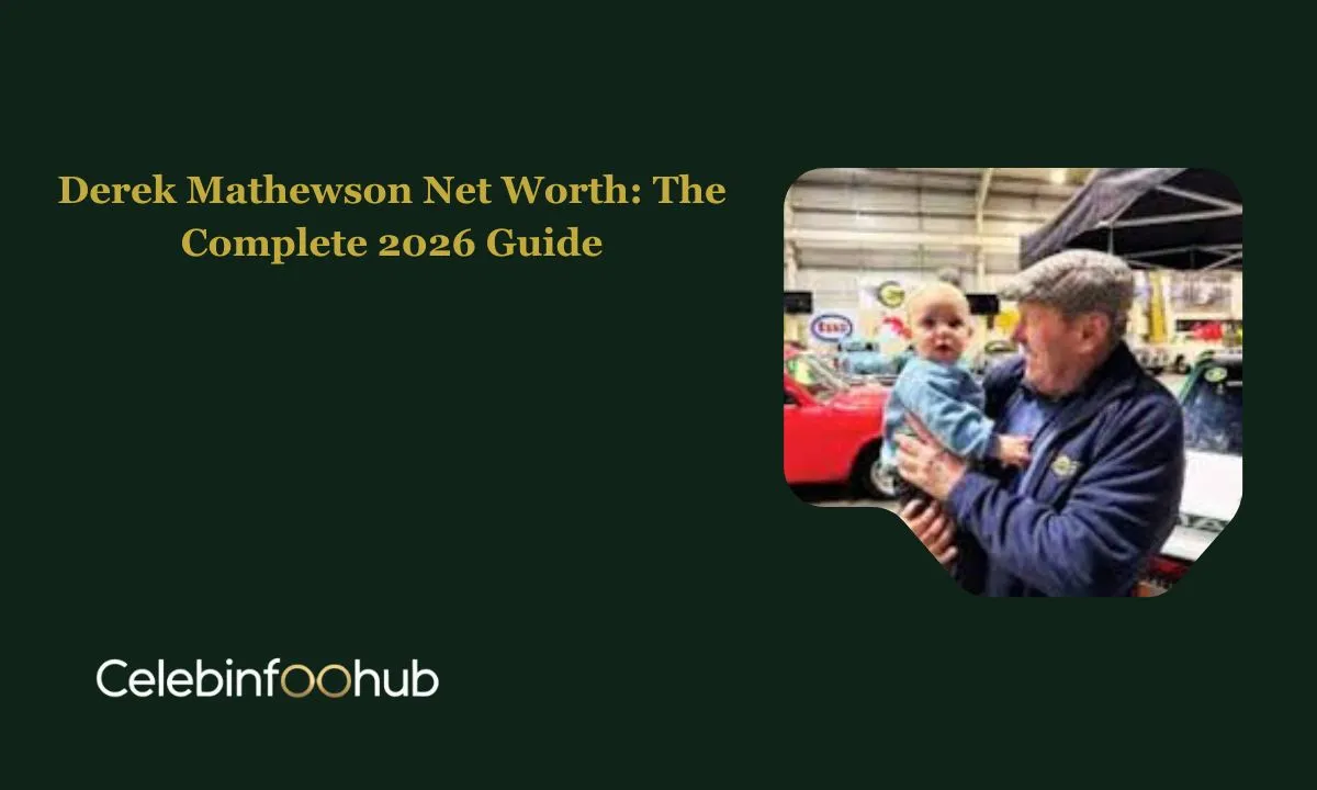 Derek Mathewson Net Worth