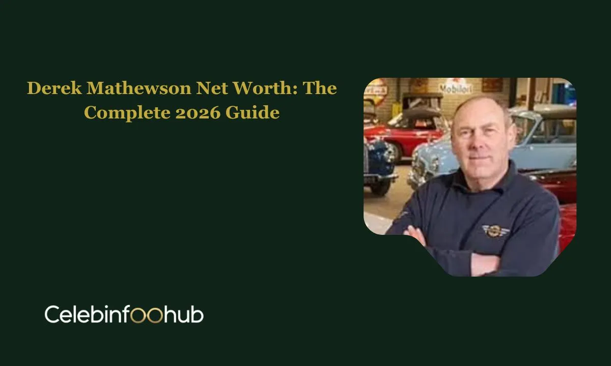Derek Mathewson Net Worth