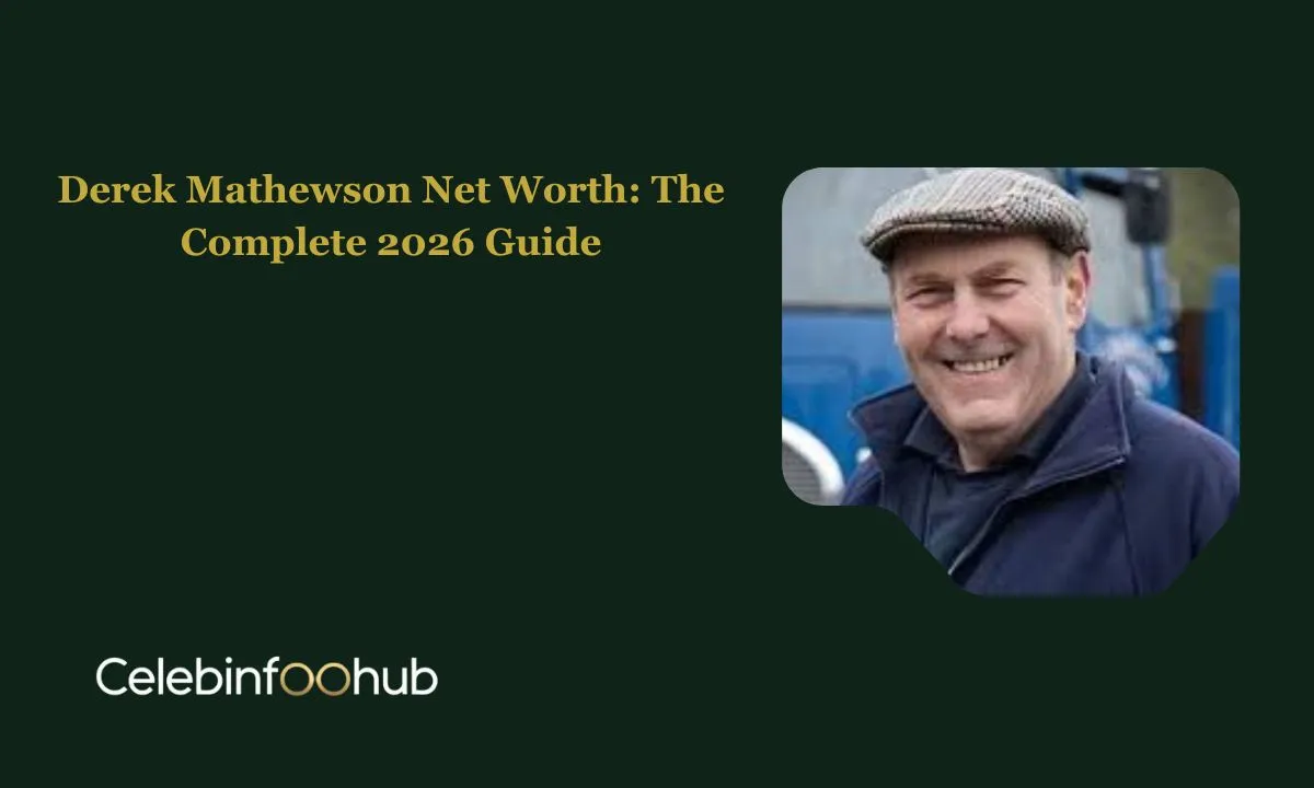 Derek Mathewson Net Worth
