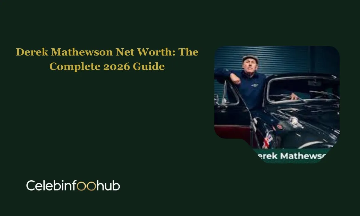 Derek Mathewson Net Worth