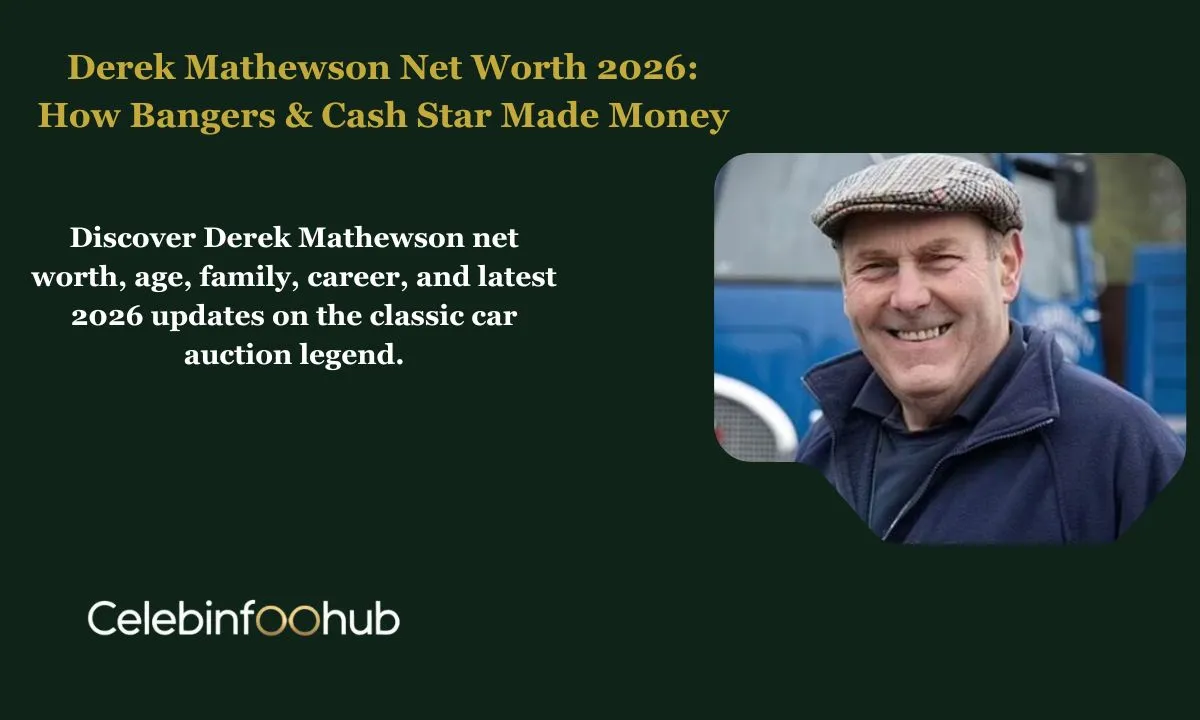Derek Mathewson Net Worth
