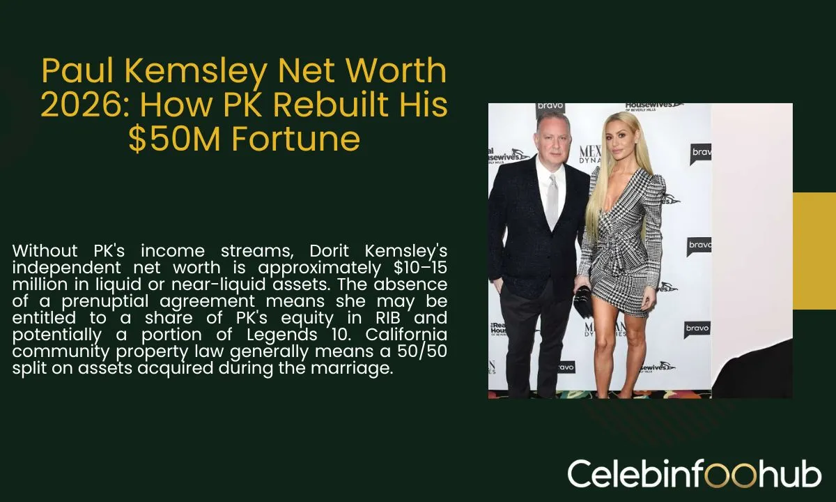 Paul Kemsley Net Worth