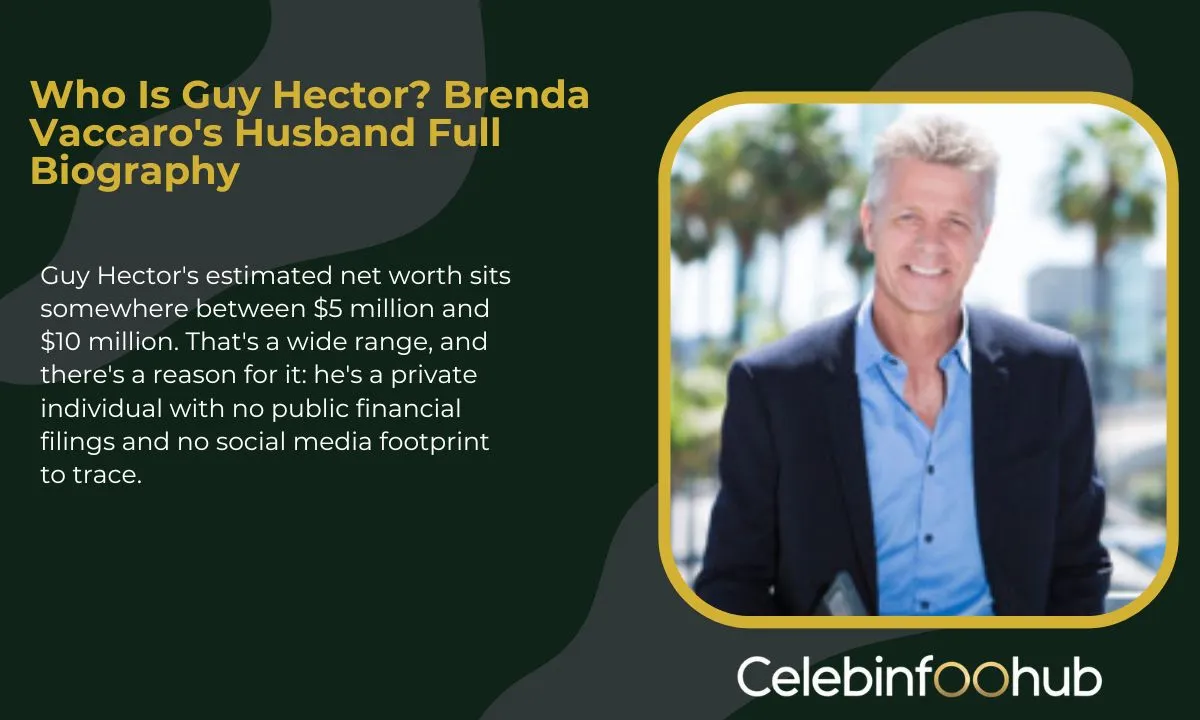 Guy Hector