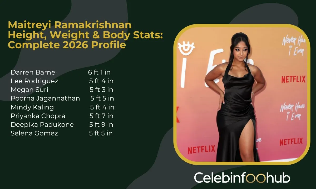 Maitreyi Ramakrishnan Height