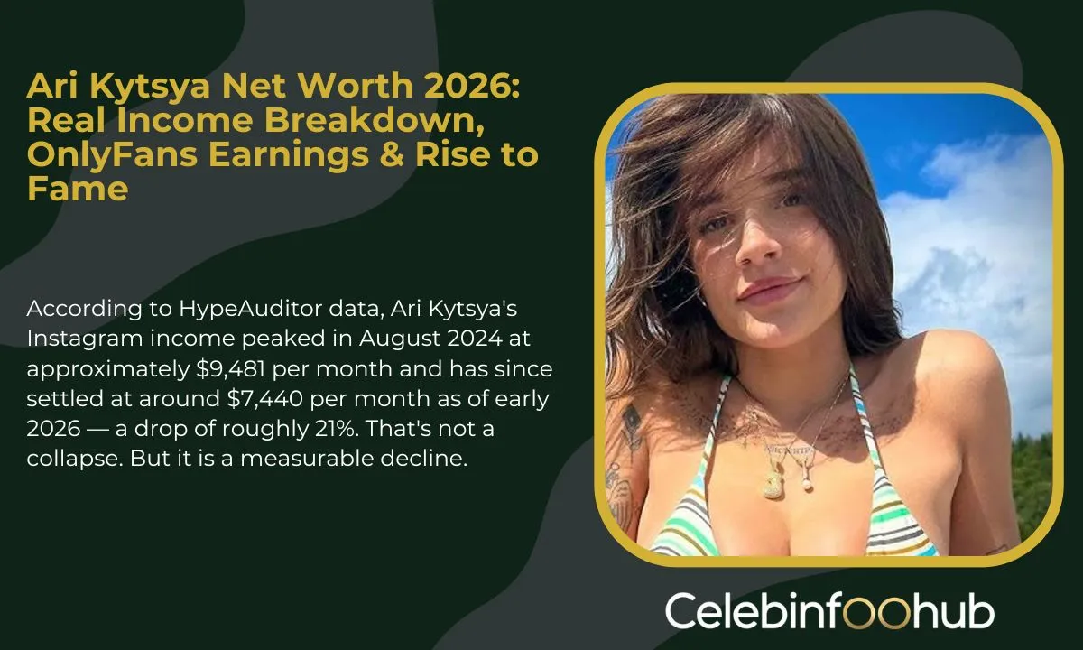 Ari Kytsya Net Worth