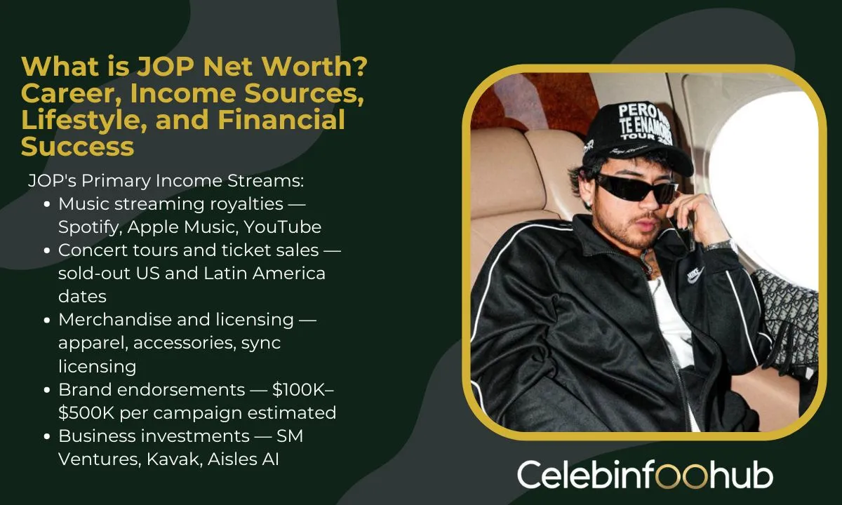 JOP Net Worth