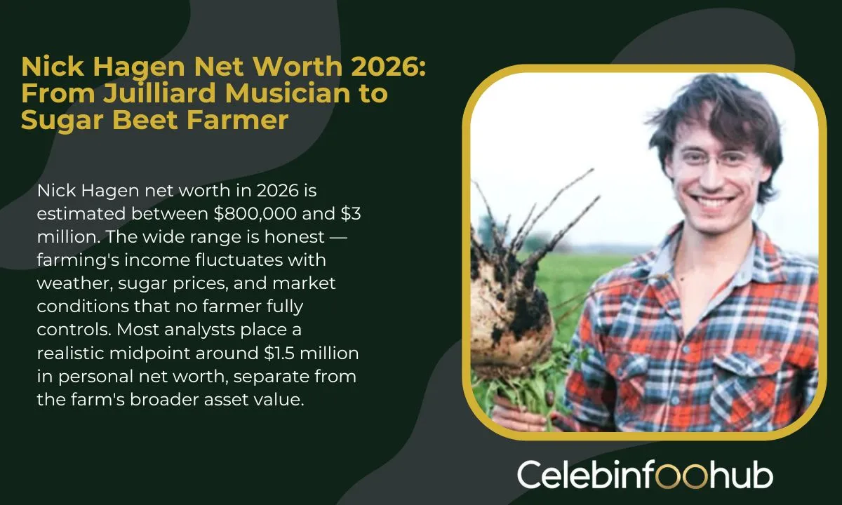 Nick Hagen Net Worth