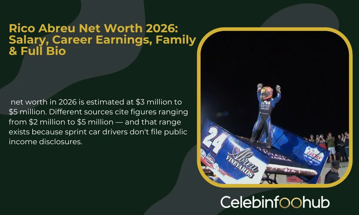 Rico Abreu Net Worth