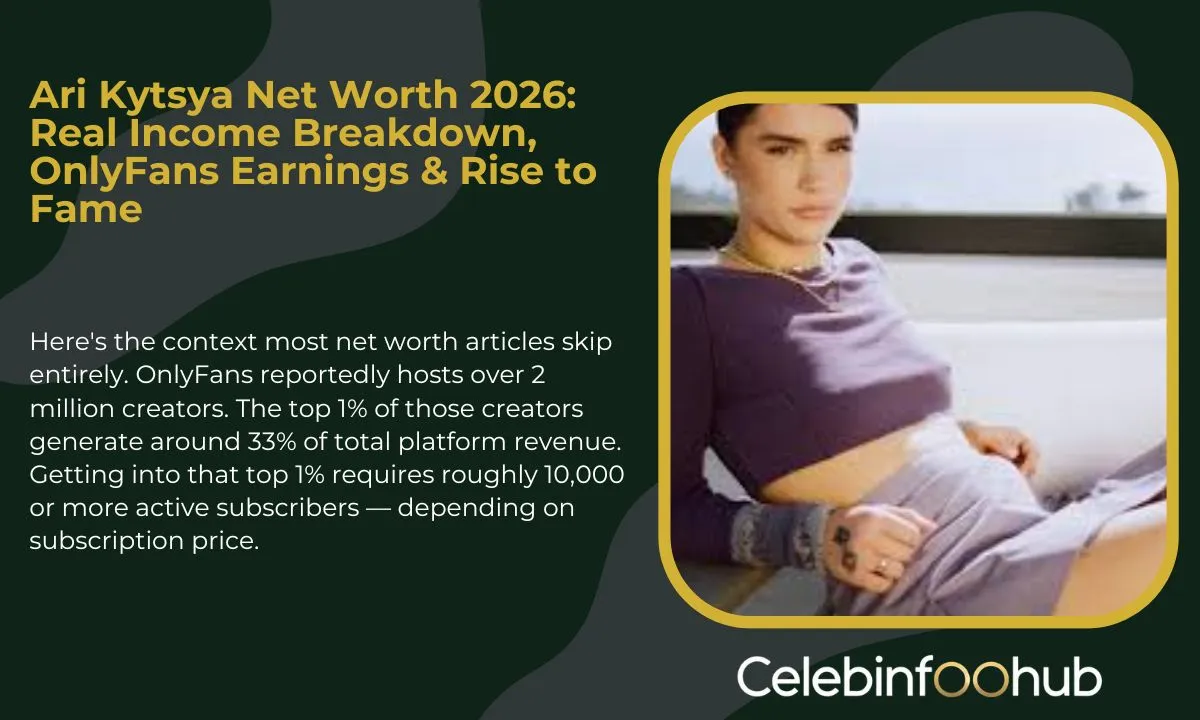 Ari Kytsya Net Worth